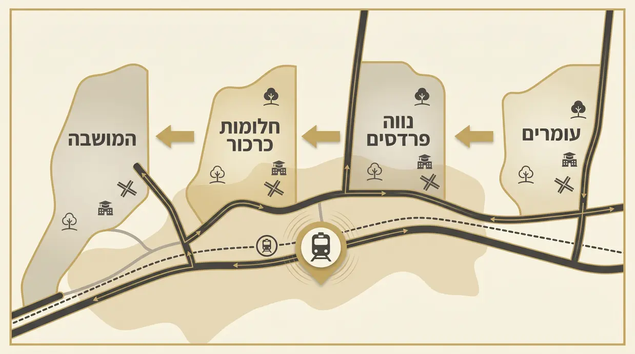 מפת שכונות גרפית של פרדס חנה כרכור